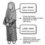 Mengenai jilbab