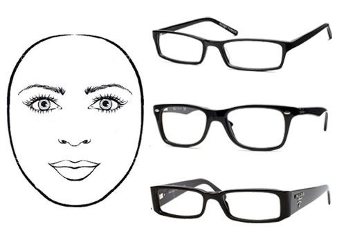 Kacamata Wanita Untuk Wajah Bulat